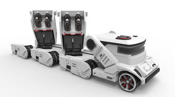 概念裝備 車 工業(yè)用品 機械 工業(yè) 產(chǎn)品 perblurn